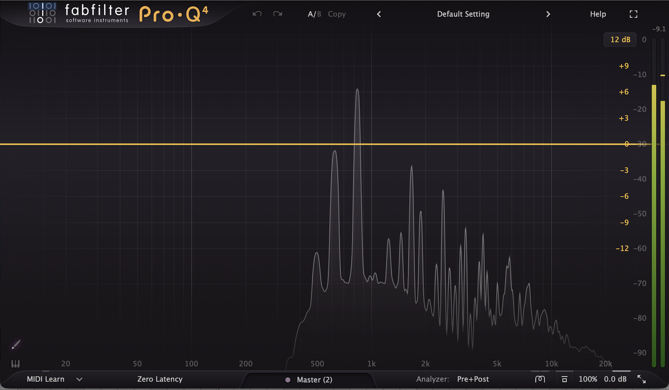Pads EQ